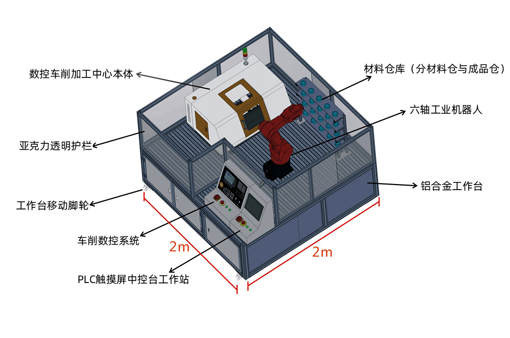  工业机器人上下料教学实训平台